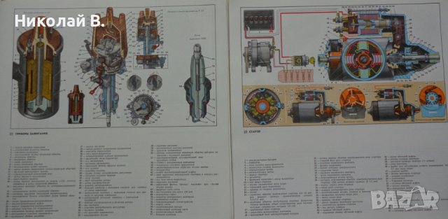 Книга леки автомобили ВаЗ 2101 Жигули устройство и ремонт Транспорт Москва 1971 година, снимка 9 - Специализирана литература - 37079978