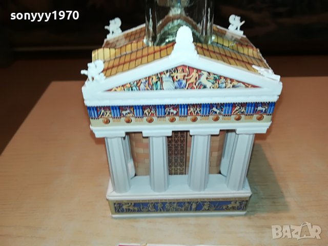 УЗО-ПРАЗНО ШИШЕ ЗА КОЛЕКЦИЯ 2209221129, снимка 5 - Колекции - 38081588