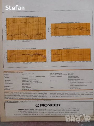 Колони PIONEER - HPM 150, снимка 10 - Тонколони - 49545995