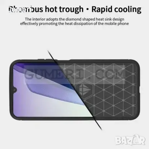 Xiaomi Redmi 14C Противоударен Силиконов Гръб - Карбон ''Шарк'', снимка 8 - Калъфи, кейсове - 48028521