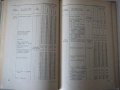 Книга "Справочник по объемным весам грузов-Б.Найденов"-160с, снимка 8