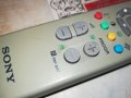 SONY RM-887 REMOTE CONTROL-ВНОС SWISS 0802240932, снимка 4