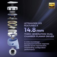 Нови Letshuoer S15: Висококачествени Жични Слушалки, Сини, Метал, снимка 2 - Други - 44158487
