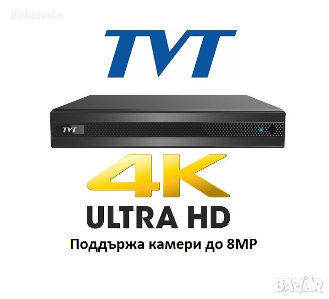 4K 8MP Penta-brid 4 Канален DVR TD-2104NS-HP TVT - ULTRA HD 8MP 4K, снимка 1