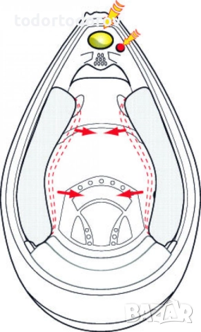 Toп Цена Мотокрос Каска SCORPION VX-16 EVO AIR ROD WHITE, снимка 5 - Аксесоари и консумативи - 52506743