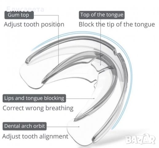 Промо -Невидими брекети-шини за зъби ,алайнери, снимка 12 - Козметика за лице - 31933178