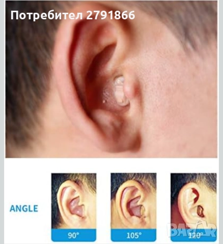 Мини CIC слухов апарат (за дясно ухо) Марка: TKING нов с 2 батерии, снимка 3 - Други - 52121777