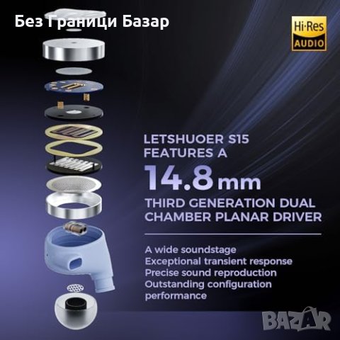 Нови Letshuoer S15: Висококачествени Жични Слушалки, Сини, Метал, снимка 2 - Други - 44158487