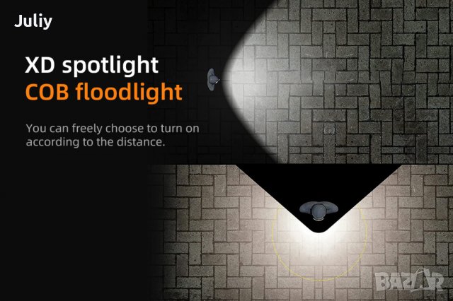 Челник със сензор - HL65 /75 грама /, снимка 3 - Къмпинг осветление - 39782870