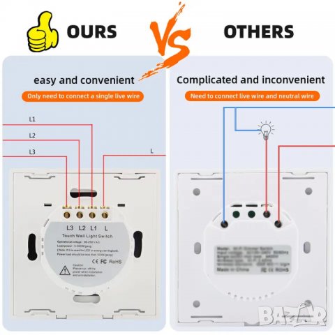 Сензорен ключ за осветление с 1 бутон, снимка 3 - Други - 39688014