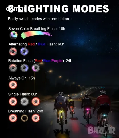 TOWILD TL03Pro задна светлина за велосипед със синхронизация, сензор за спирачка, USB-C, снимка 5 - Аксесоари за велосипеди - 47332467