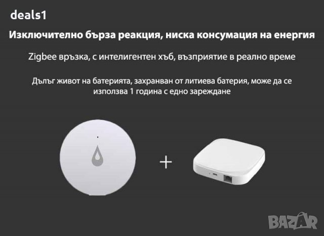 Aubess Tuya Zigbee Детектор за изтичане на вода, снимка 3 - Друга електроника - 40120376