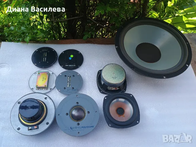 Infinity RS -1.5 Infinity RS 5b говорители, филтри и кабинети, снимка 9 - Тонколони - 50040671