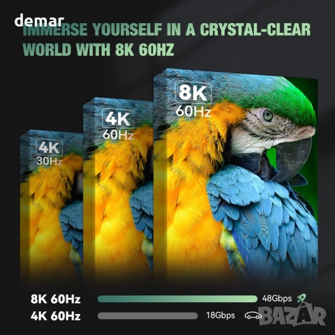 HDMI 2.1 превключвател 3 входа 1 изход с дистанционно, 4K 120Hz, снимка 7 - Стойки, 3D очила, аксесоари - 51765659