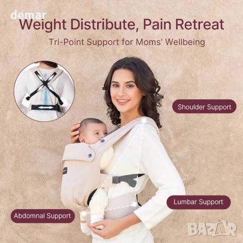 Бебешко кенгуру Momcozy PureHug, чист памучен слинг за 3-24 месеца, снимка 3 - Кенгура и ранички - 52432851