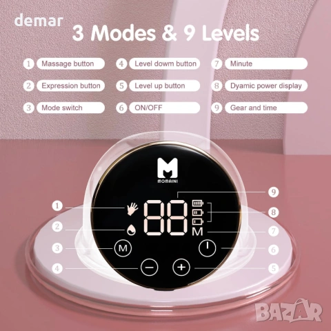 MOMAINI Носима електрическа помпа за кърма с 3 режима и 9 нива на засмукване, снимка 2 - Помпи за кърма - 54027412