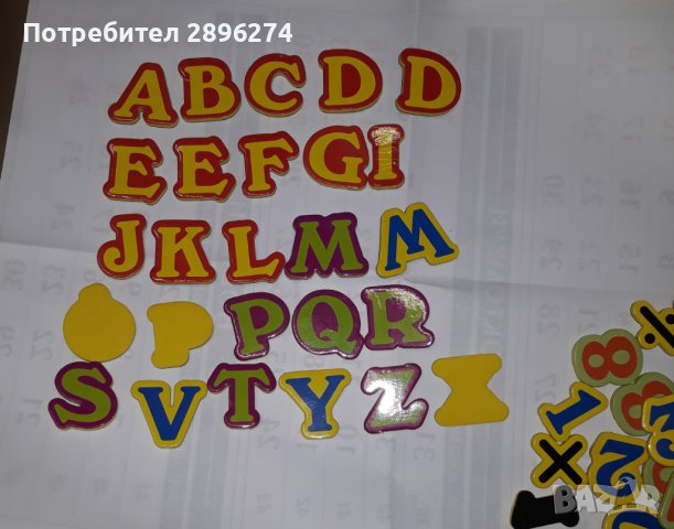 РАЗПРОДАЖБА! Всичко по 2лв. Чантичка за момичета и други играчки втора употреба, снимка 5 - Плюшени играчки - 38420660