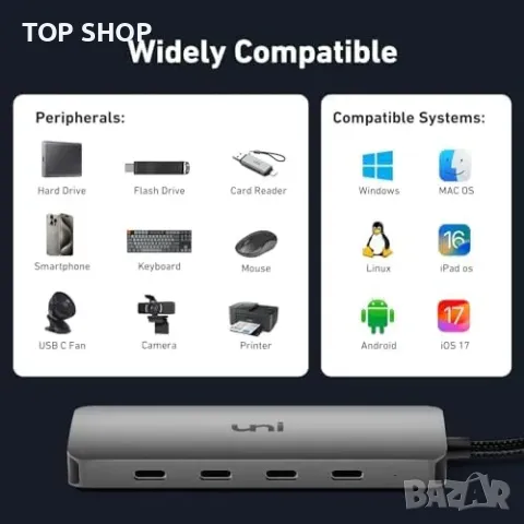 Нов USB-C хъб 10Gbps с 4 порта и 100W захранване за MacBook, iPad, снимка 6 - Друга електроника - 49451192