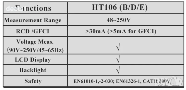 HT106D Професионален Цифров Тестер За Контакти, снимка 6 - Друга електроника - 51025514