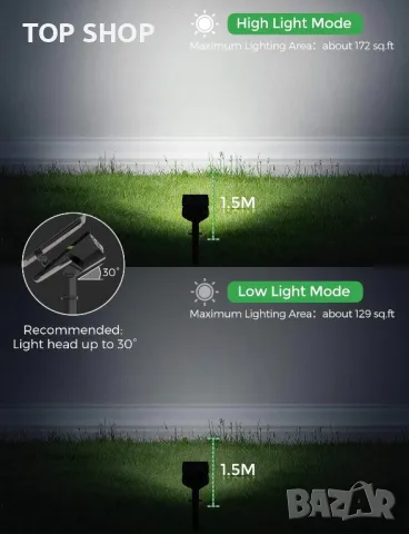 Мощни соларни лампи - комплект от 2 бр LITOM 30 LED, снимка 3 - Соларни лампи - 48477833