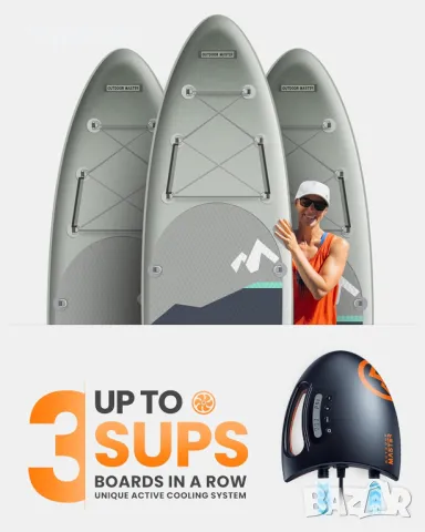 Помпа OutdoorMaster 2OutdoorMaster 20PSI SUP въздушна помпа с високо налягане Shark ,12V DC конектор, снимка 7 - Водни спортове - 48959152