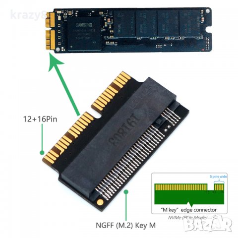 Преходник Адаптер от M2 NVME SSD за Apple Macbook, снимка 7 - Кабели и адаптери - 35418540