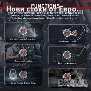 FXTUL M3-C диагностика на мотоциклети OBD2 скенер, съвместим с Yamaha, Honda... , снимка 4 - Аксесоари и консумативи - 54095276