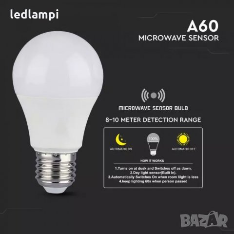 LED лампа 9W E27 с Микровълнов сензор-ден и нощ, снимка 3 - Крушки - 15042245