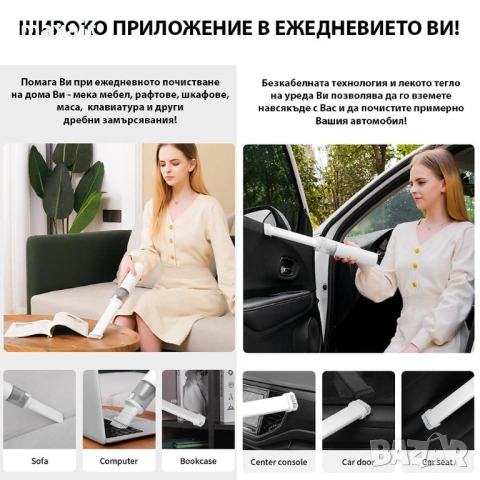 Безкабелна ръчна прахосмукачка с приставки Xiaomi Lydsto H2 Edge*Гаранция 2 години, снимка 3 - Прахосмукачки - 53306026