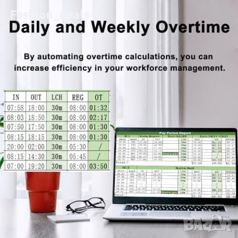 Нова Система за Проследяване на Работно Време с Отчетност, снимка 2 - Друга електроника - 42833685