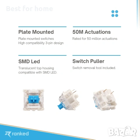 Gateron Blue – Clicky | 2.3 мм предварителен ход, снимка 7 - Друга електроника - 53047194