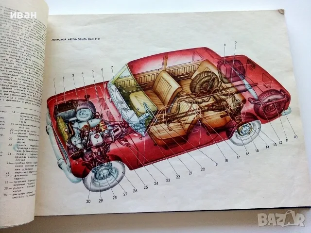 Легковвые автомобили ВАЗ - конструкция и техническое обслуживание - 1983г., снимка 4 - Специализирана литература - 55753042