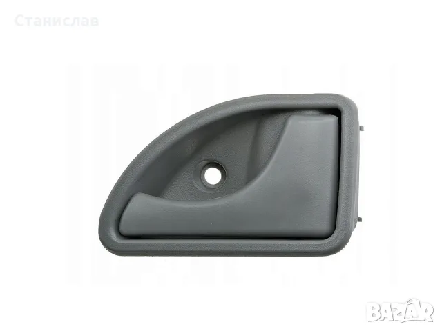Дръжка за врата за Renault Twingo, Renault Kangoo – 7700309314
