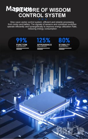 Контролер Sabvoton Синусоиден 350W 500W 1000W 1500W, снимка 2 - Части за велосипеди - 42852832