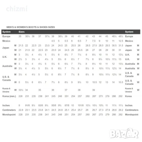 New Rock обувки на висока платформа, снимка 7 - Мъжки боти - 47493710