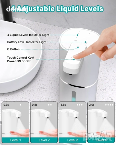 Автоматичен, електрически дозатор за сапун, за стенен монтаж със сензор, 4 регулируеми нива, снимка 6 - Други стоки за дома - 53943765