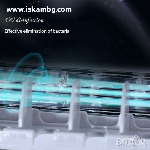 Стерилизатор за четки за зъби с диспенсер - код 2846, снимка 7 - Други - 30393064