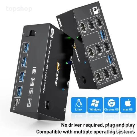 НОВ ТЕСТВАН KVM превключвател за 2 компютъра към 3 монитора + KCEVE USB 3.0. HDMI + DisplayPort 8K.., снимка 2 - Кабели и адаптери - 50494935