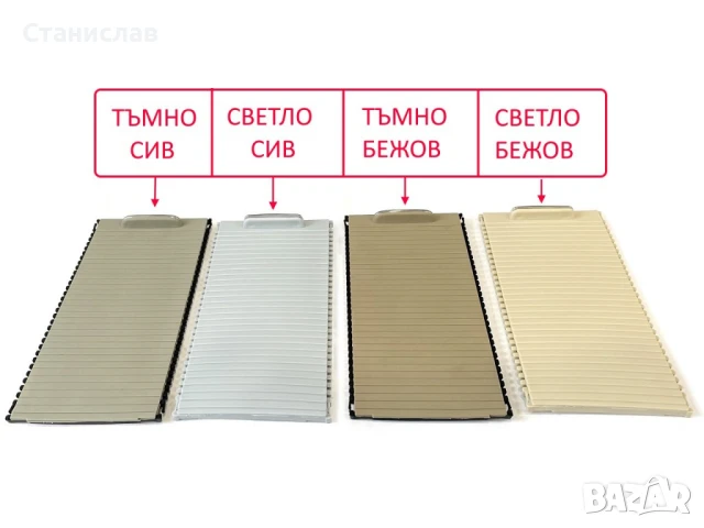 Mercedes E-Class W212 W207 Щора за централна конзола, снимка 4 - Части - 50441974