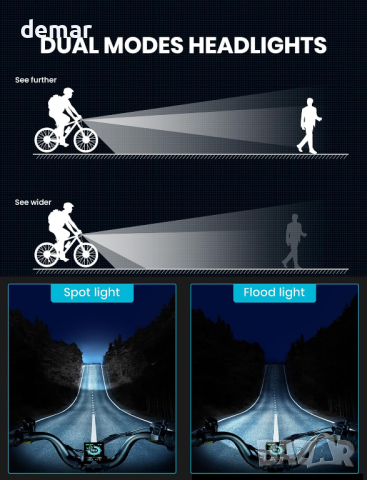 Велосипедни светлини Coicer за нощно каране, акумулаторни, супер ярки, снимка 5 - Аксесоари за велосипеди - 44651960