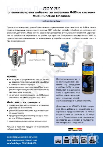 Добавка превантивна за AdBlue дизелови SCR системи, снимка 4 - Аксесоари и консумативи - 31601502