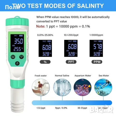 Water Tester 7 в 1 тестване на вода, pH, , снимка 4 - Други стоки за дома - 56475941