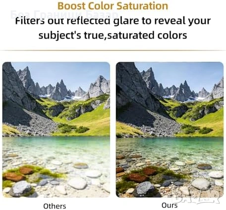 Нов 67mm CPL Поляризационен Филтър 18 Layer MRC HD Glass за фотоапарат, снимка 4 - Обективи и филтри - 54103849