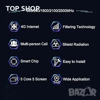 KKBSTR 4G усилвател на клетъчен сигнал, 5 ленти 800/900/1800/2100/2600MHz, снимка 3 - Друга електроника - 48791965