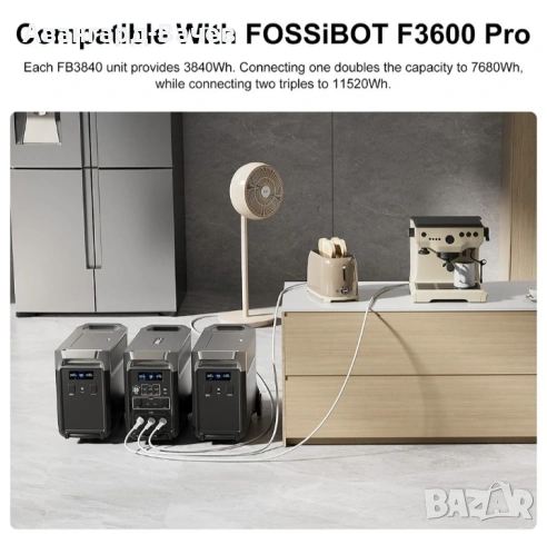 Разширителна батерия 3840Wh, снимка 3 - Друга електроника - 53923687