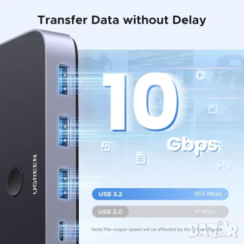 UGREEN USB-C Switch - 2-портов, 4 x USB 3.2, 10Gbps трансфер, снимка 7 - Други - 49809610