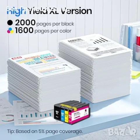 Нов Комплект 963XL мастилени касети за HP OfficeJet Pro 4 цвята тонер принтер мастило печат, снимка 6 - Консумативи за принтери - 55848312