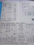 Разписание SAS ТАБСО 1966  SAS TABSO Timetable Bulgaria Map АВИАЦИЯ , снимка 2