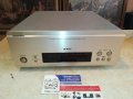 DENON UTU-F88 STEREO TUNER-ВНОС SWISS 2312211955, снимка 3