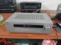 Ресивър SONY str-de 495, снимка 5